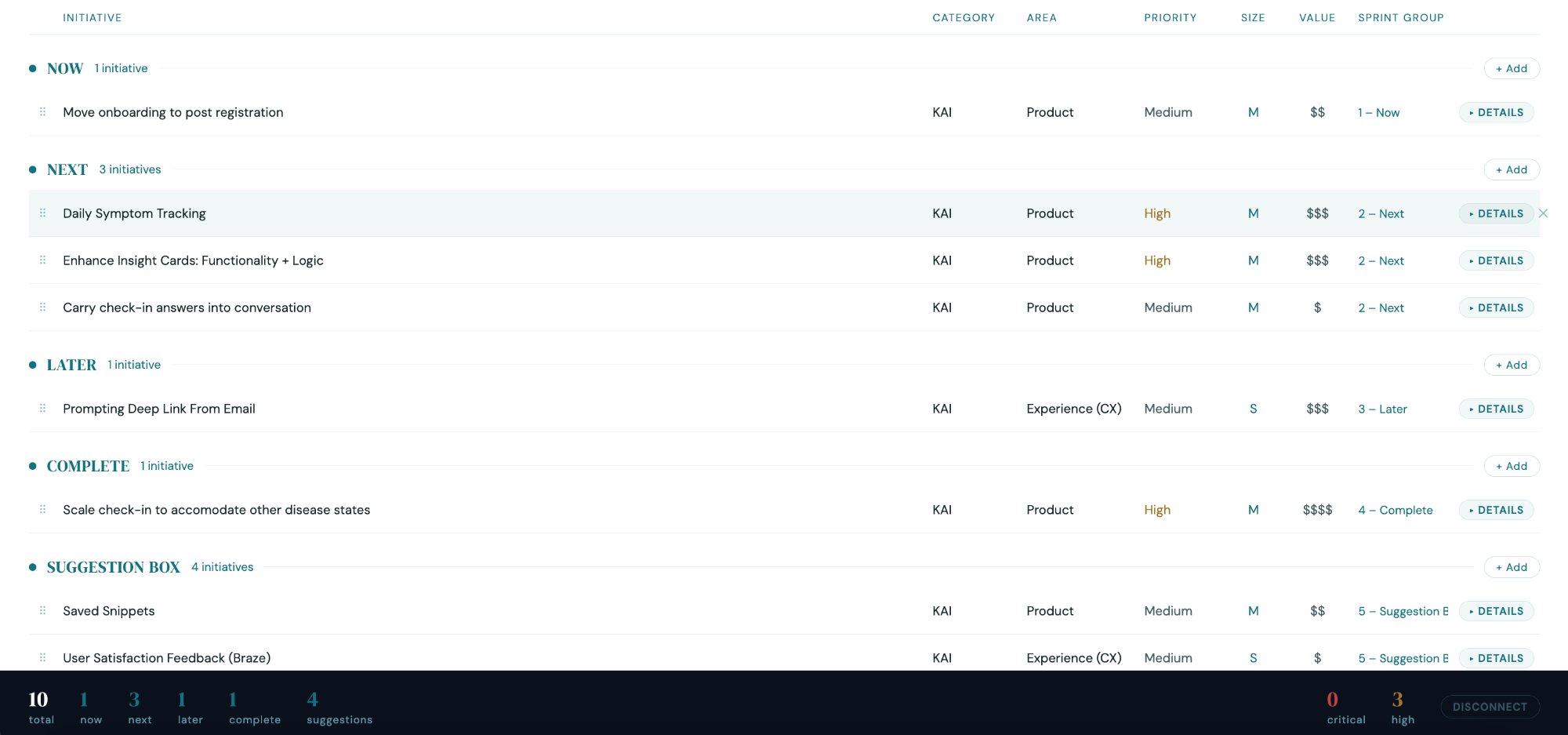 Horizon Roadmap main view