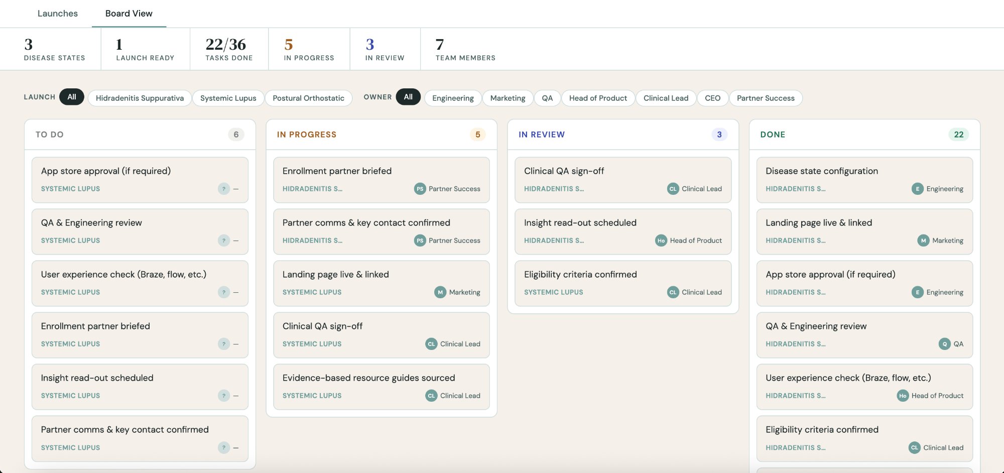 Deployment Tracker kanban view