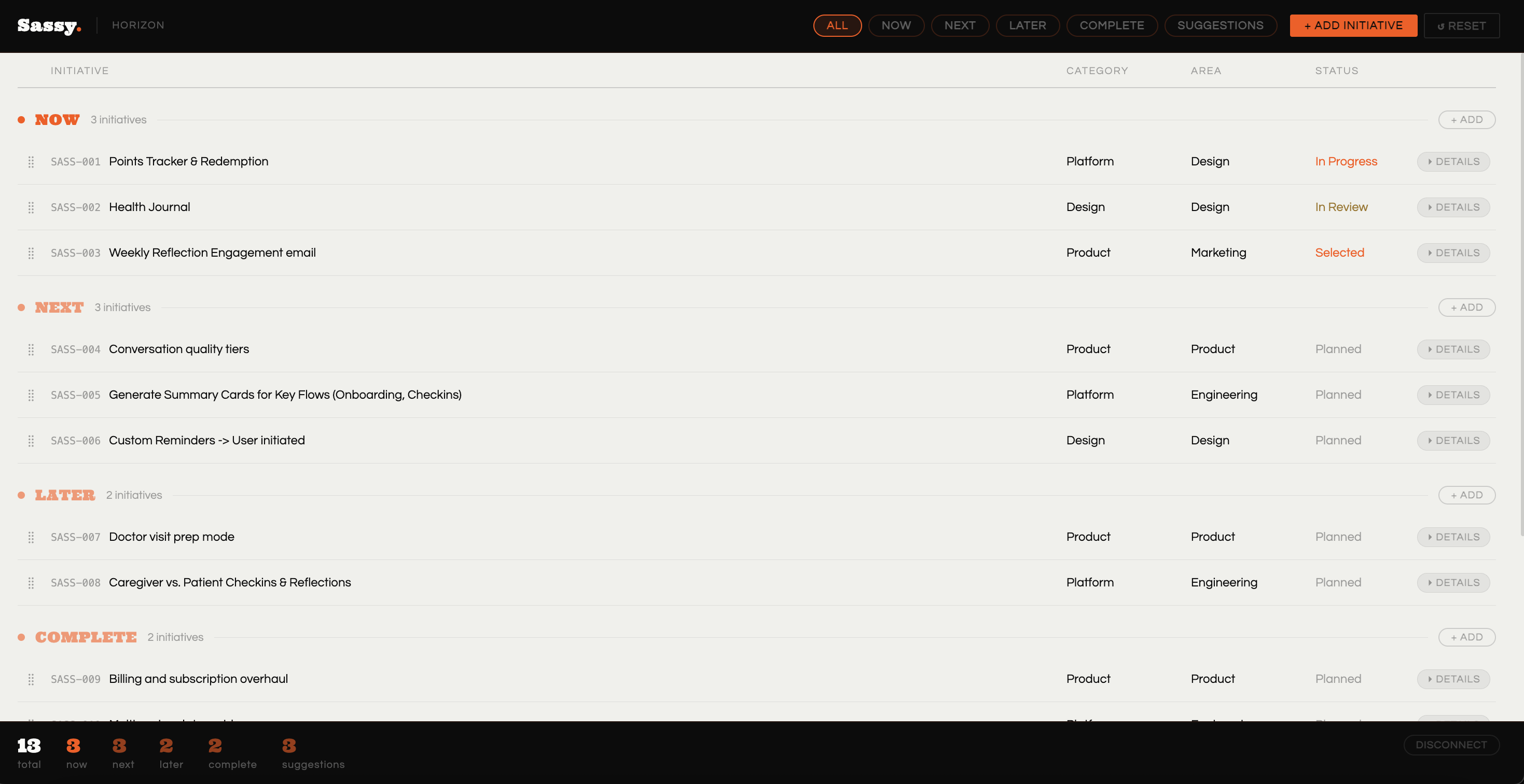 Horizon Roadmap main view
